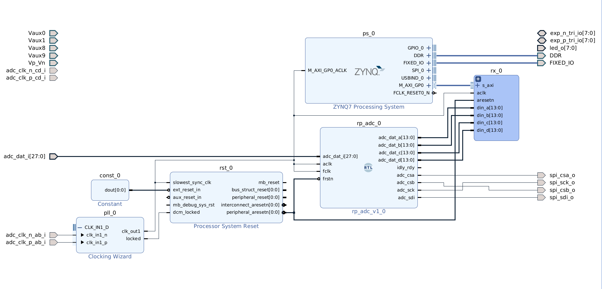 diagram.png