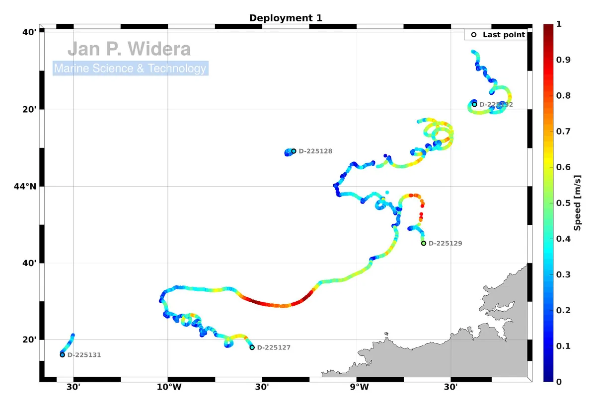Drifter trajectories from The Ocean Race Europe 2025
