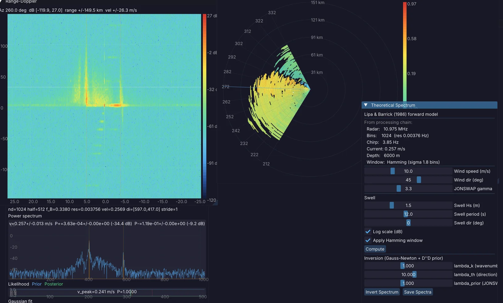 HF radar processing software with range-Doppler spectrum, radial current map, and spectrum inversion